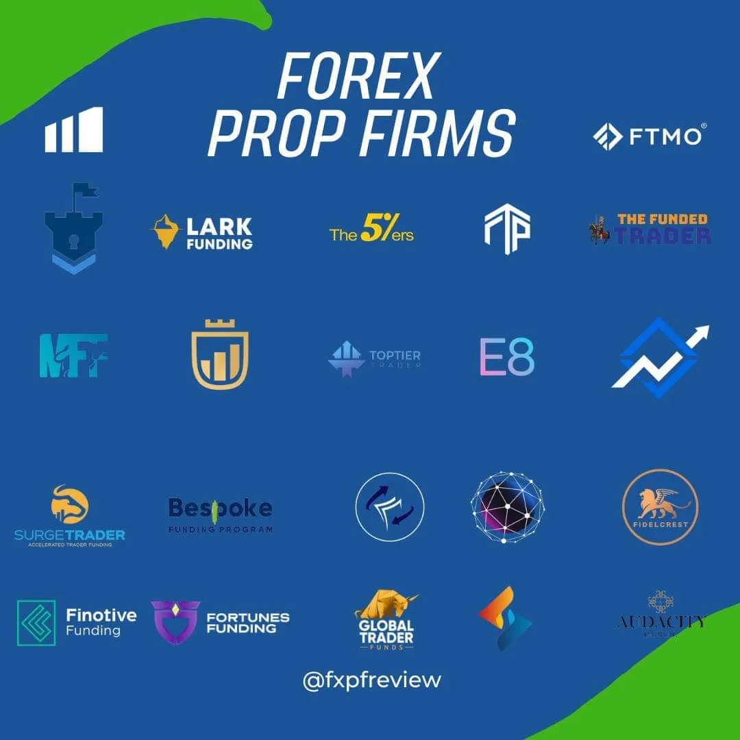 Forex Prop Firms
