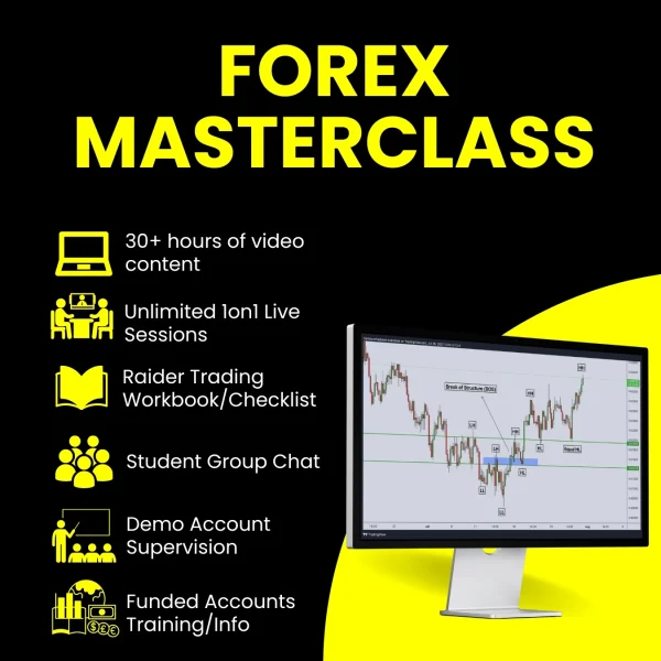 Forex Masterclass