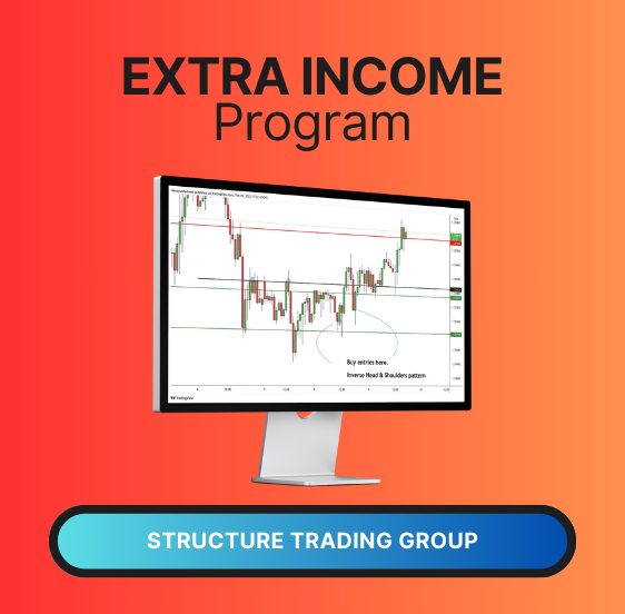 Extra Income Forex